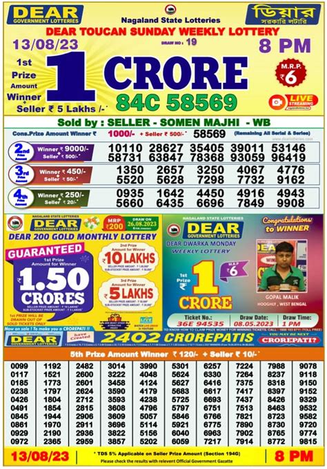 Nagaland State Lottery Results Dear Toucan Sunday: .